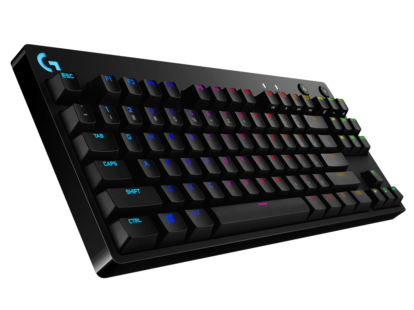 Imagen de un teclado